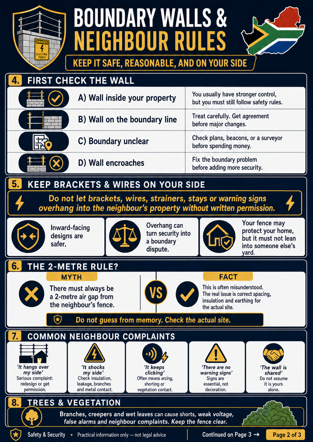 Boundary walls and neighbour rules for electric fencing in South Africa infographic page 2