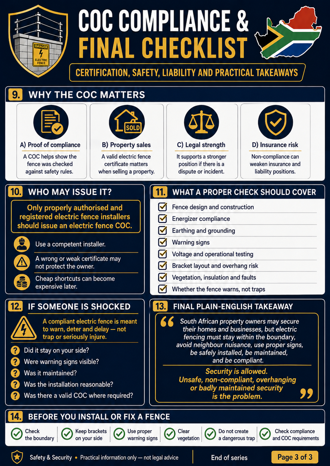 Electric fence COC compliance and final checklist infographic page 3