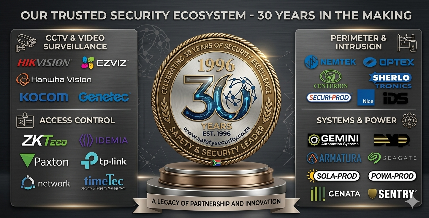 Our trusted security ecosystem — built since 1996