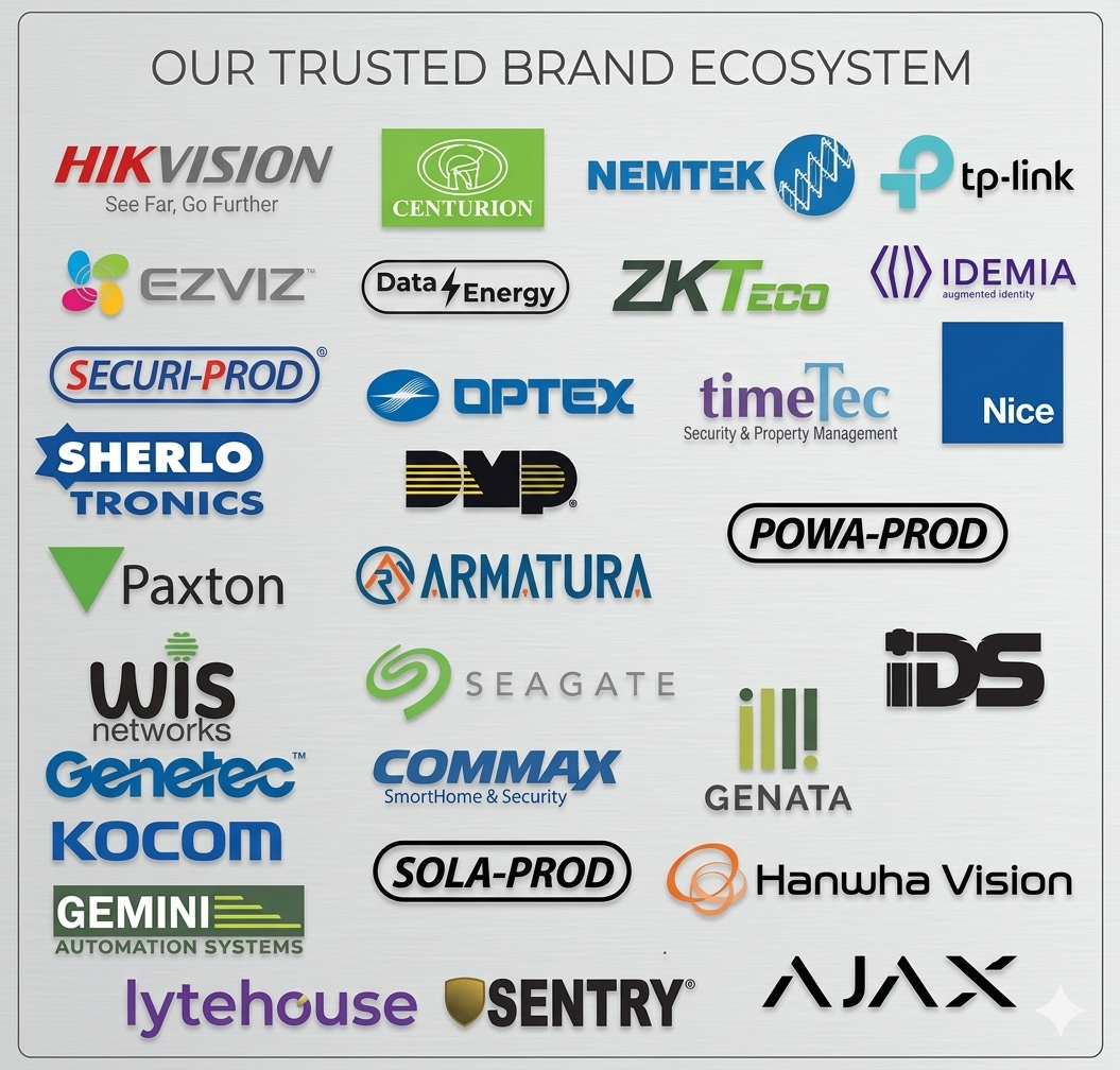 Our trusted brand ecosystem